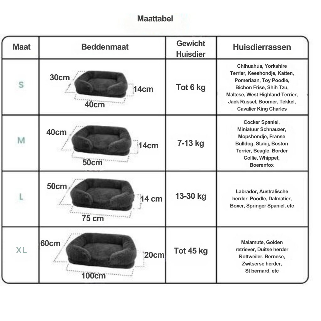 Orthopedic Dog Bed | Memory Foam With Plush Cover
