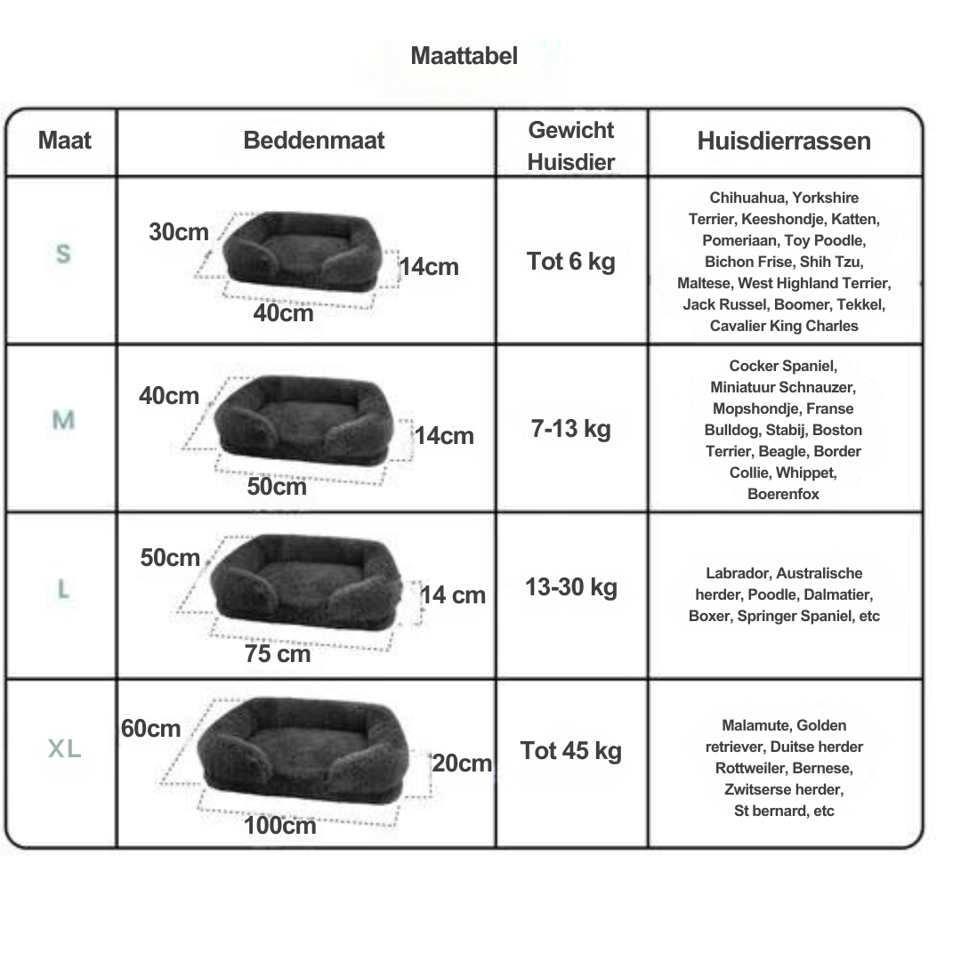 Orthopedic Dog Bed | Memory Foam With Plush Cover