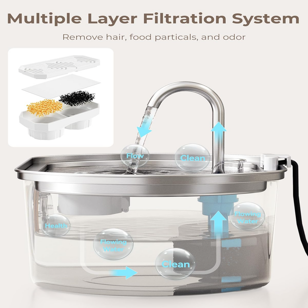 Pet Water Fountain | LED Indicator Stainless Steel Design