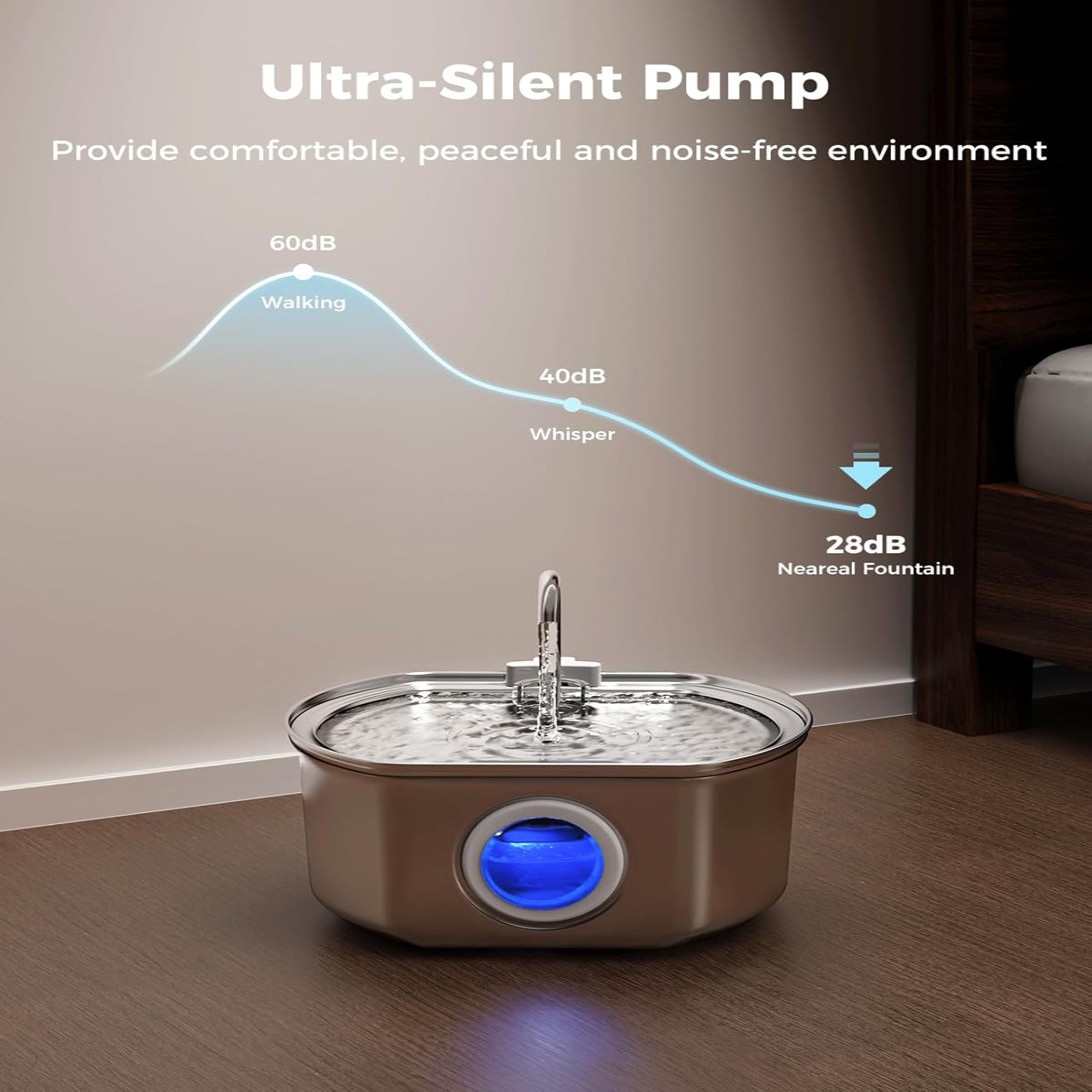 Pet Water Fountain | LED Indicator Stainless Steel Design