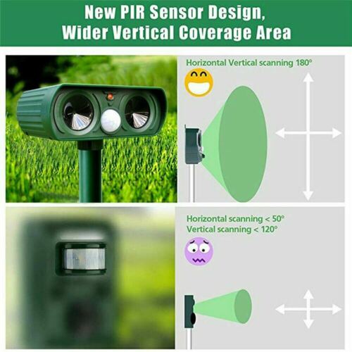 Solar Powered Animal Repeller | Motion Sensor Ultrasonic Defense