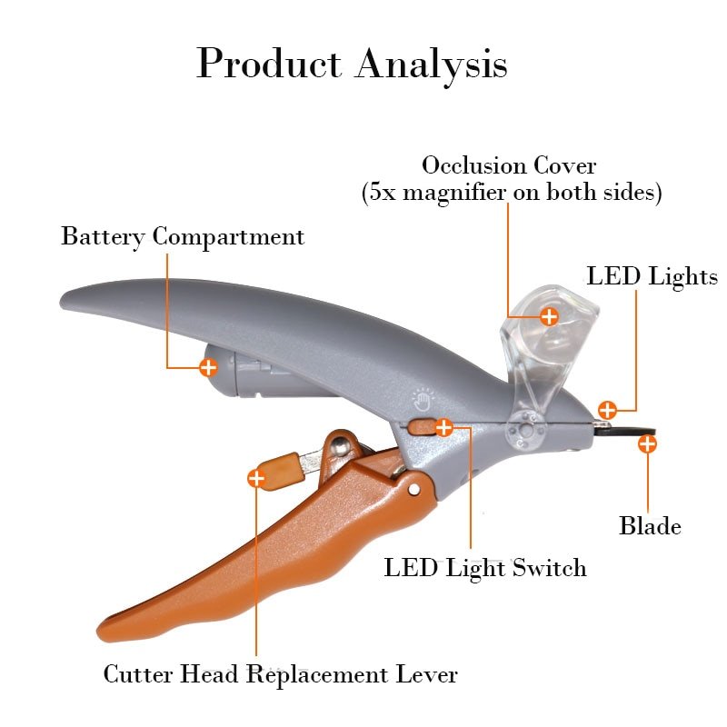 LED Pet Nail Clippers | 5x Magnification with Safety Guard