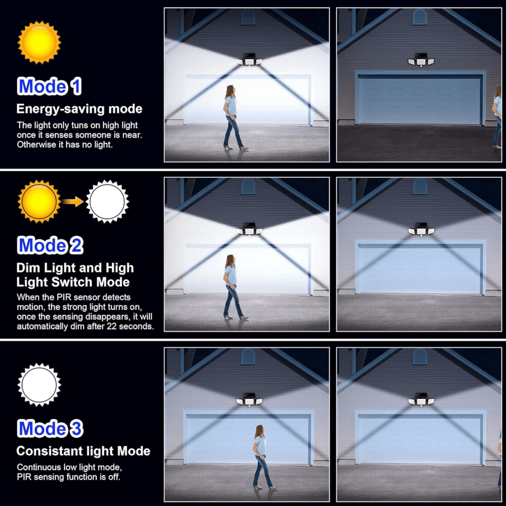 Solar Motion Security Light | Three Adjustable LED Heads with Remote