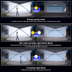 Solar Motion Security Light | Three Adjustable LED Heads with Remote