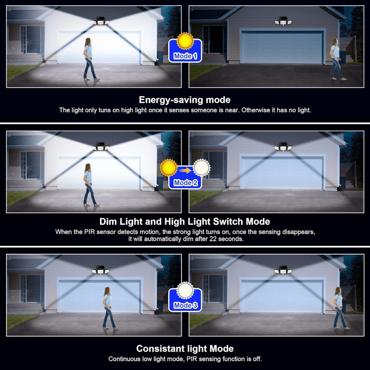 Solar Motion Security Light | Three Adjustable LED Heads with Remote