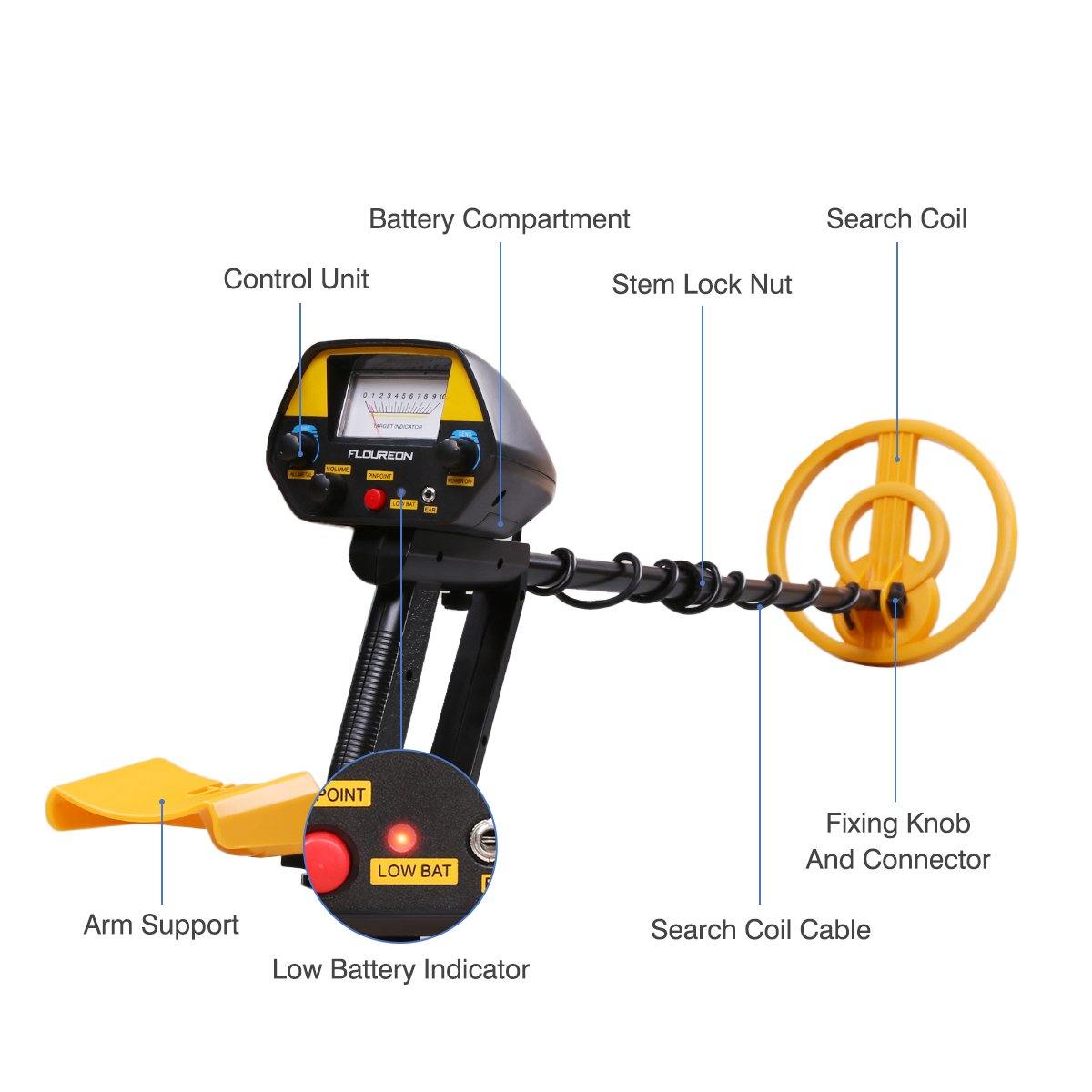 Professional Metal Detector Set | High Sensitivity Detection Kit with Accessories