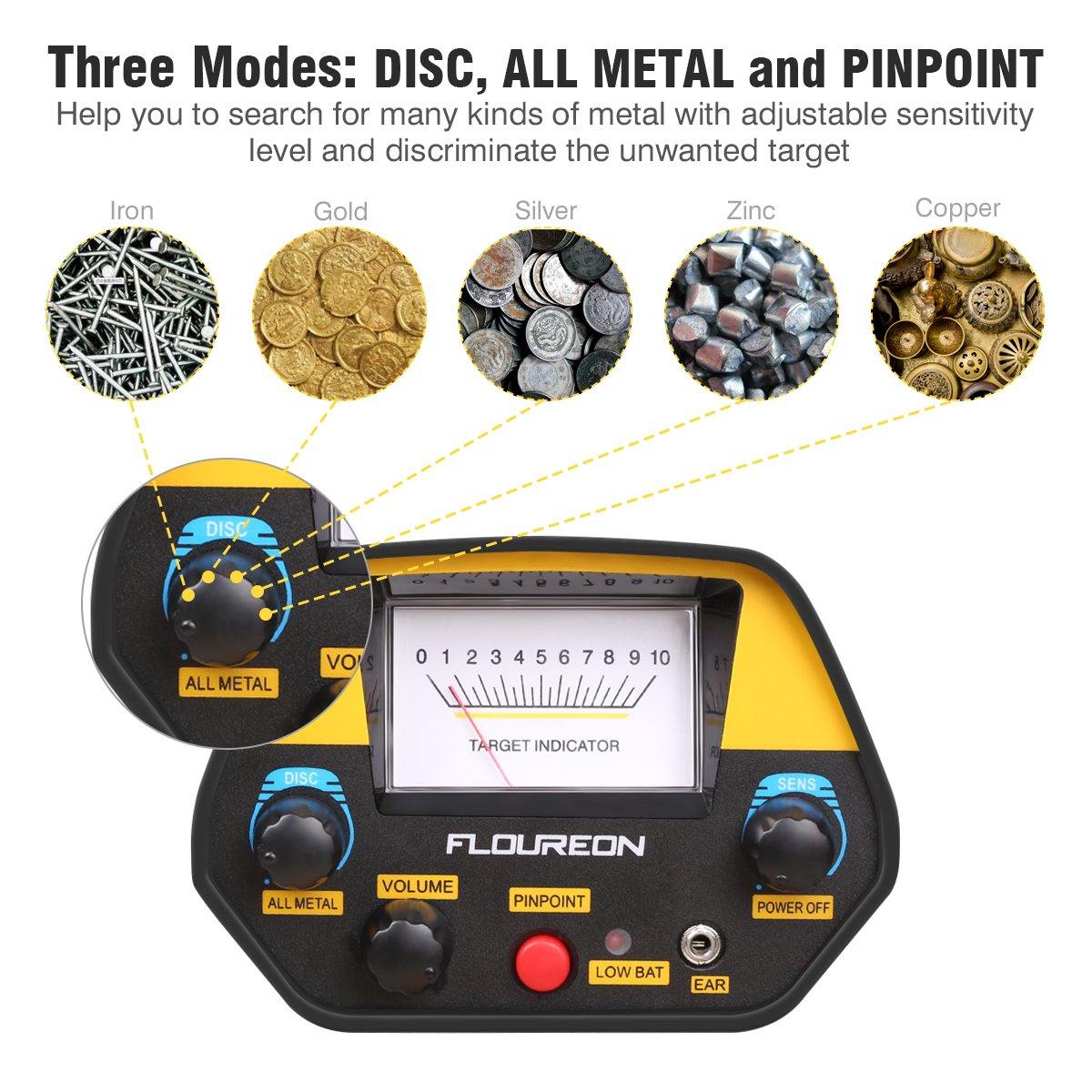 Professional Metal Detector Set | High Sensitivity Detection Kit with Accessories