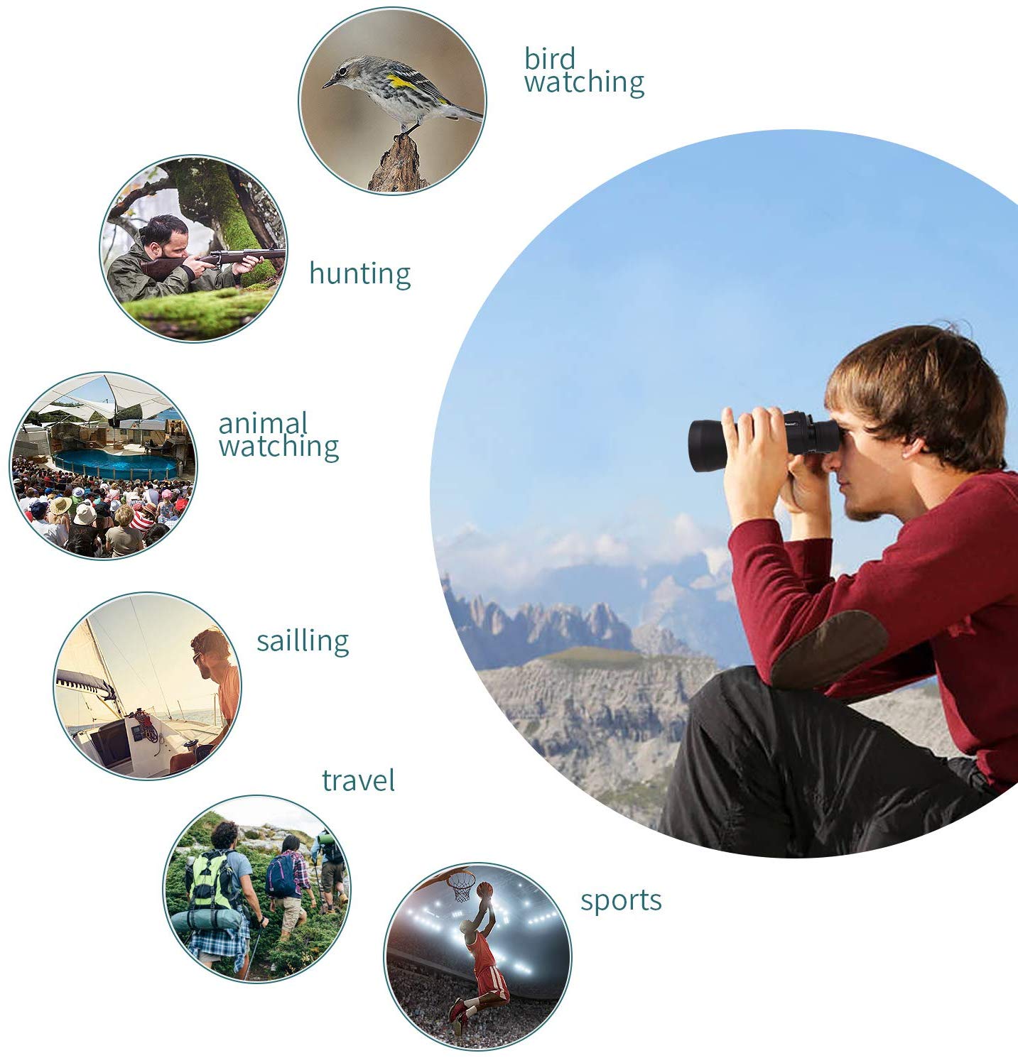 Waterproof Binoculars | 60x60 High Magnification Night Vision