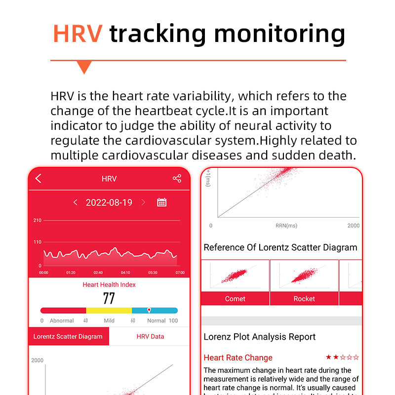 Health Monitoring Smart Watch | Advanced ECG & Blood Glucose Tracking
