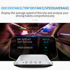 Smart Car HUD Display | GPS Navigation Projector With Speed Monitor