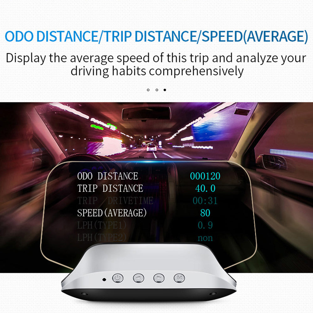 Smart Car HUD Display | GPS Navigation Projector With Speed Monitor
