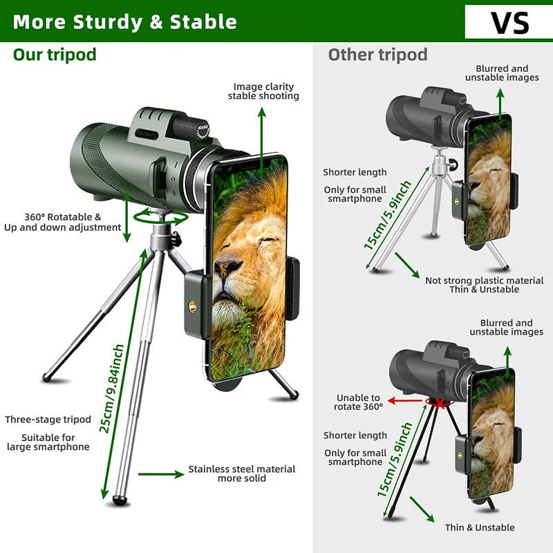 Professional Monocular Telescope | 80x Magnification BAK4 Prism