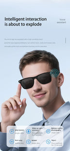 Smart Translation Sunglasses | AI-Powered Language Assistant