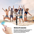 Smart Ring Remote Control | Wireless Multi-Function Device