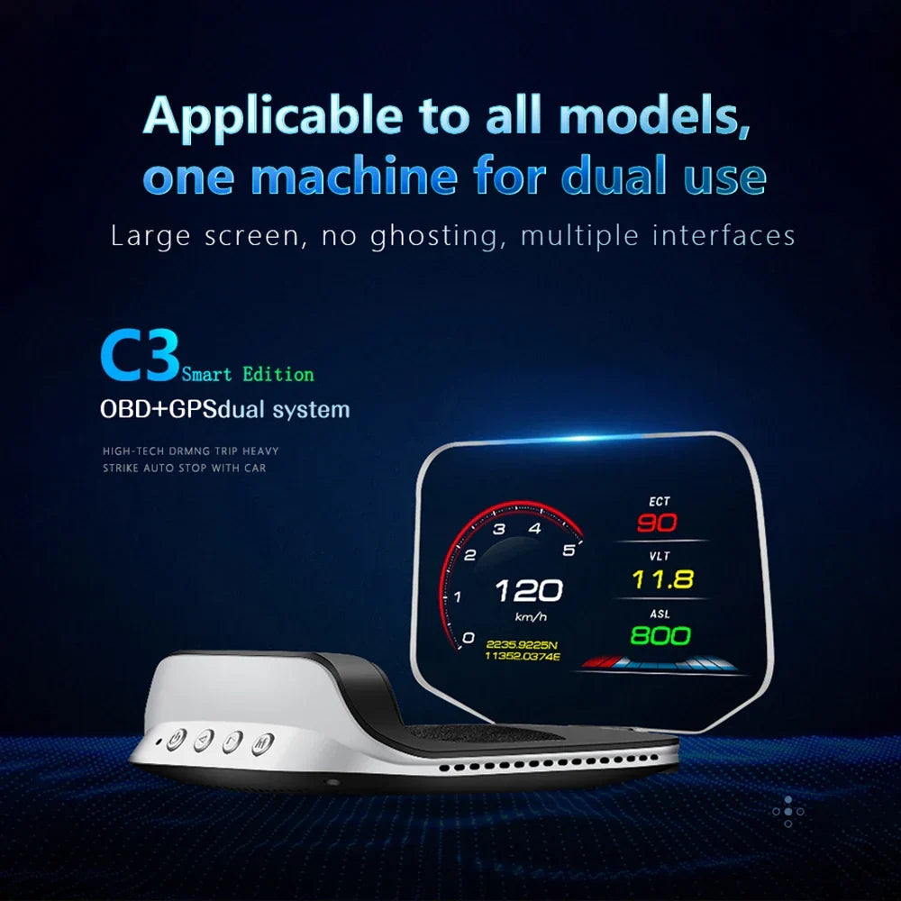 Smart Car HUD Display | GPS Navigation Projector With Speed Monitor
