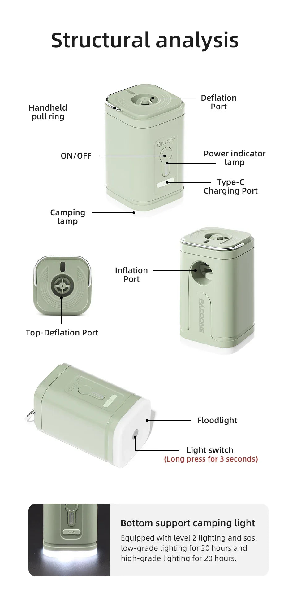 Portable Air Compressor | Digital Mini Wireless Inflator