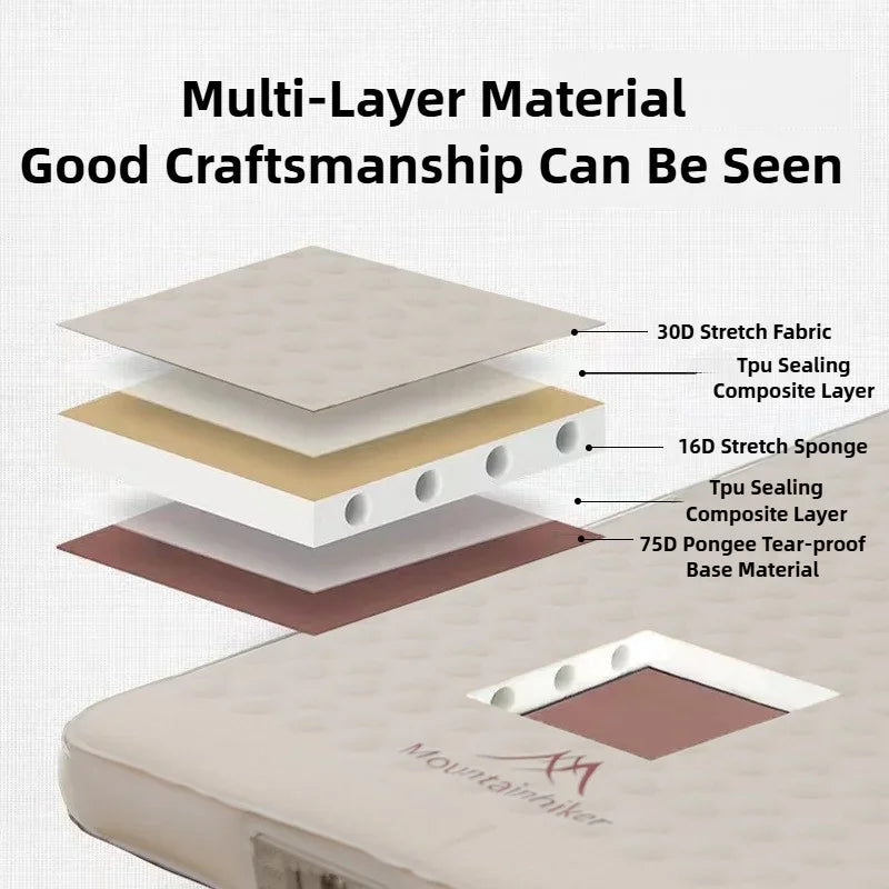 Self-Inflating Camping Mattress | Portable Air Bed With Built-in Pump