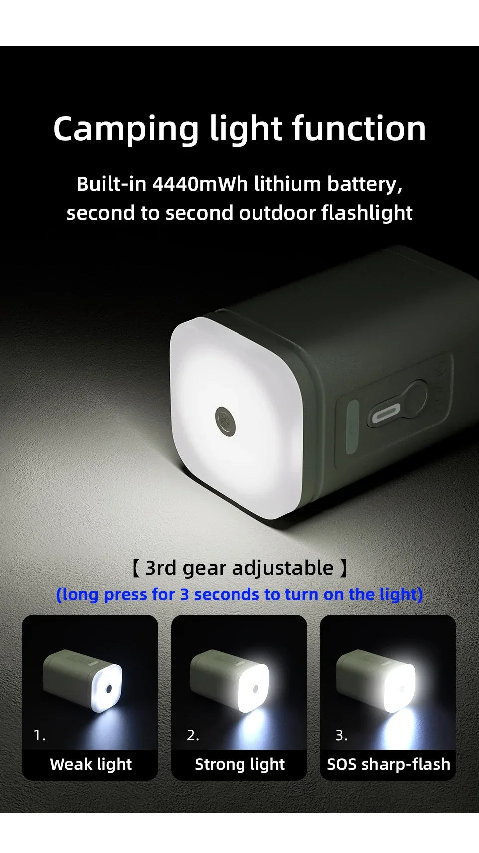 Portable Air Compressor | Digital Mini Wireless Inflator