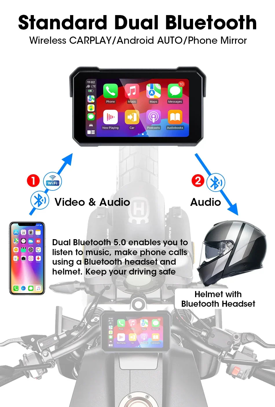 Smart Motorcycle Display | IPX7 Waterproof CarPlay Android Auto