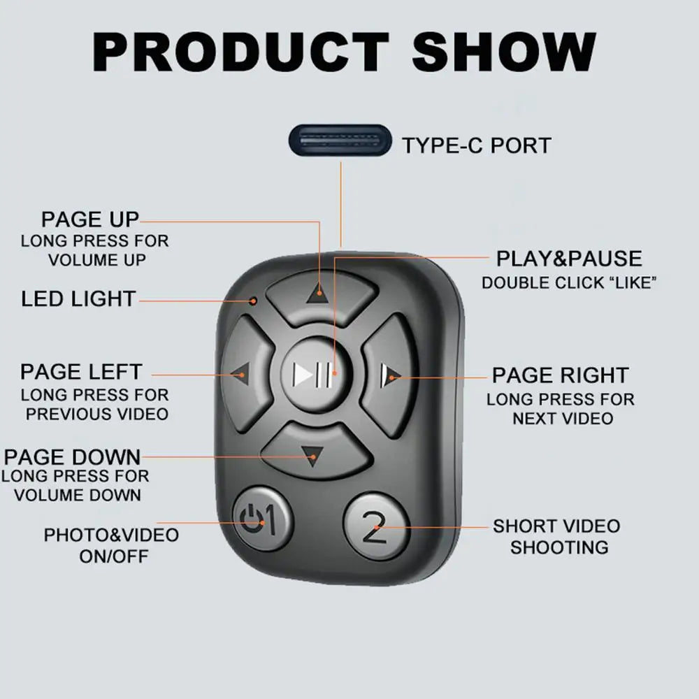 Smart Ring Remote Control | Wireless Multi-Function Device