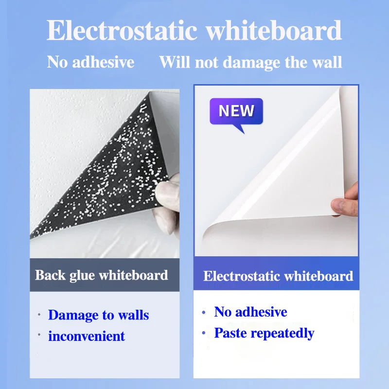 Educational Wall Whiteboard | Self-Adhesive Electrostatic Surface