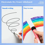 Educational Wall Whiteboard | Self-Adhesive Electrostatic Surface