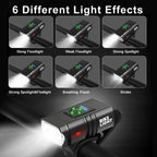 LED Bike Light Set | 1500 Lumens USB Rechargeable Front and Rear