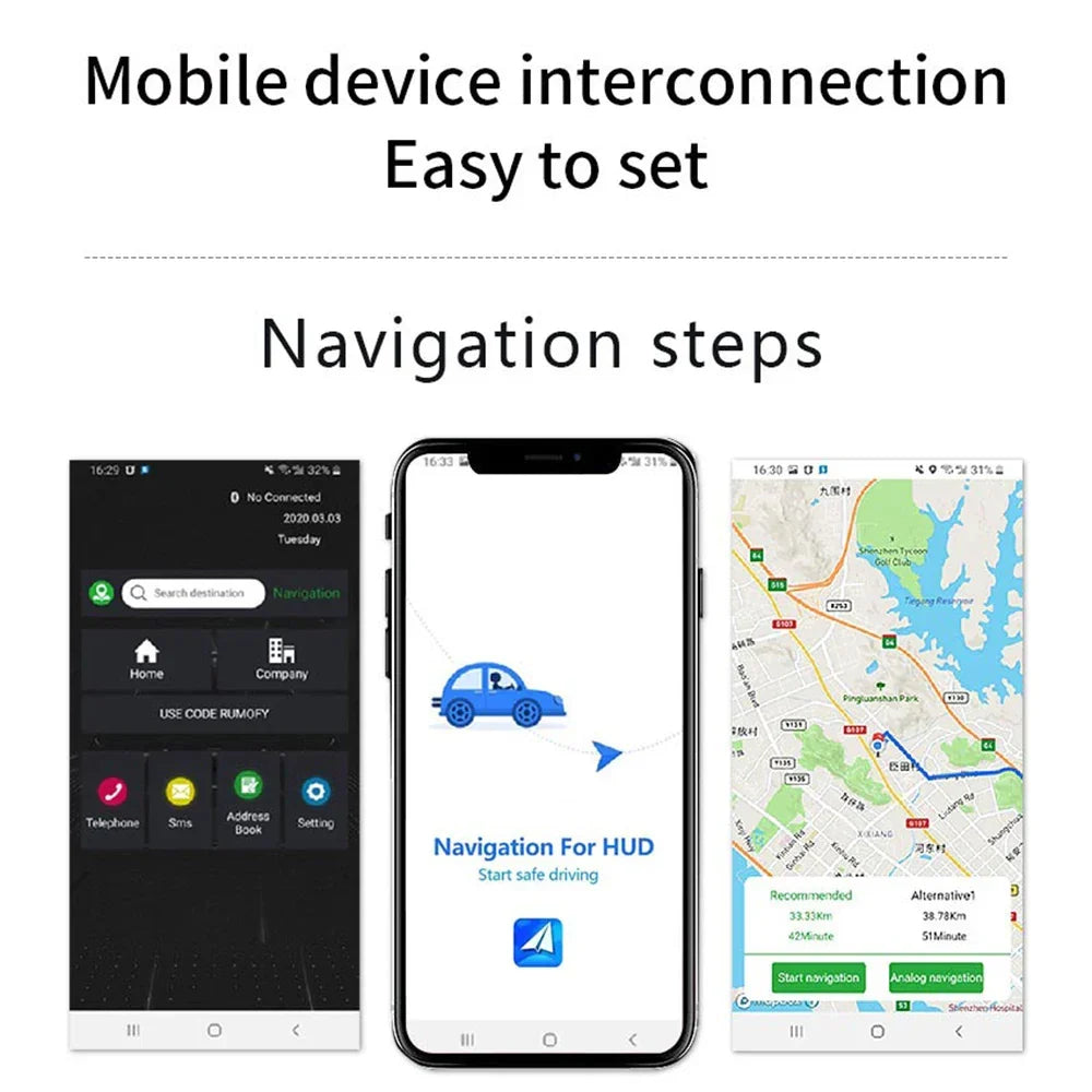 Smart Car HUD Display | GPS Navigation Projector With Speed Monitor