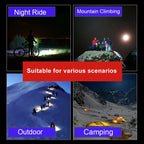 LED Bike Light Set | 1500 Lumens USB Rechargeable Front and Rear