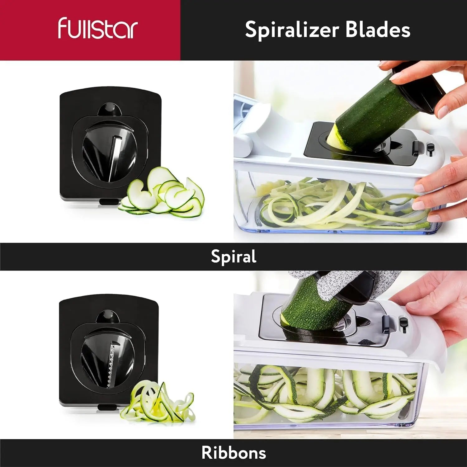 Multi-Function Vegetable Chopper | 6-in-1 Food Prep System