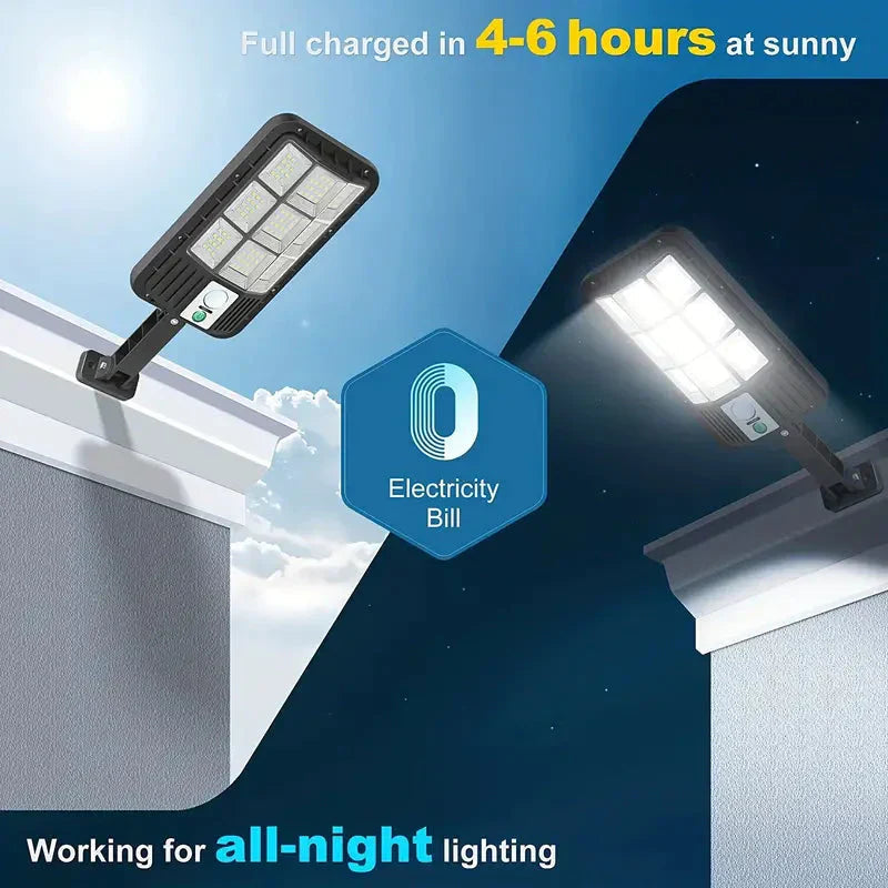 Solar Flood Light with Motion Sensor | 5000 Lumen Outdoor Security Light