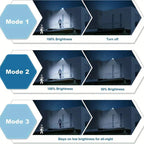 Solar Flood Light with Motion Sensor | 5000 Lumen Outdoor Security Light