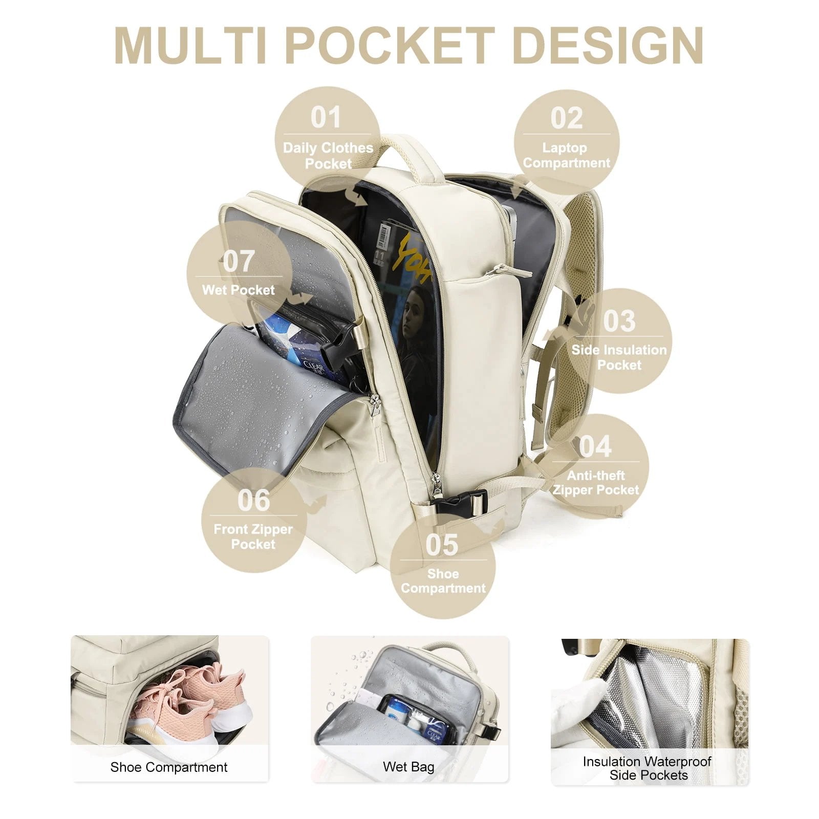 Women's Travel Backpack | USB Charging Port and Anti-Theft Design