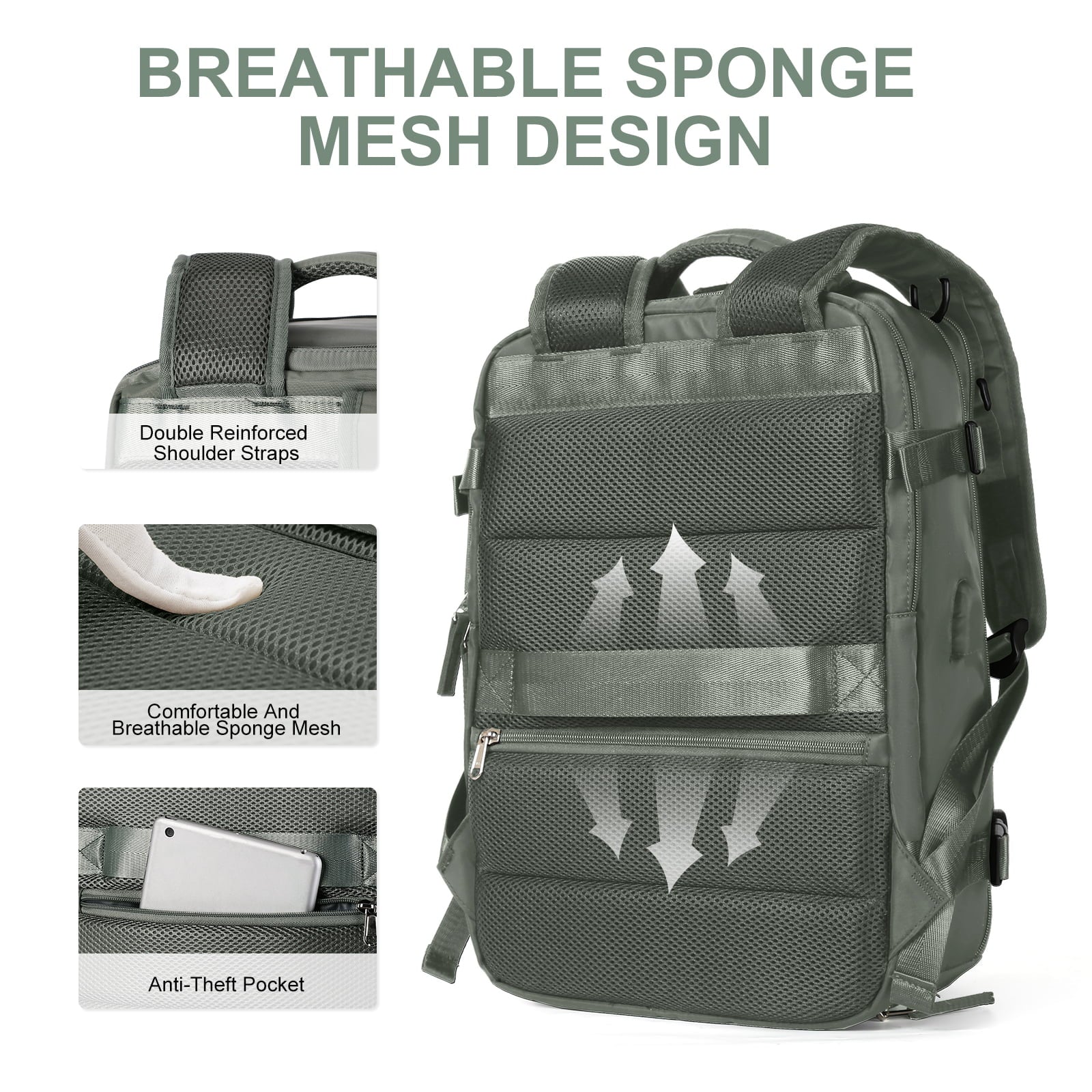 Women's Travel Backpack | USB Charging Port and Anti-Theft Design