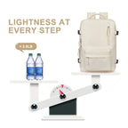 Women's Travel Backpack | USB Charging Port and Anti-Theft Design