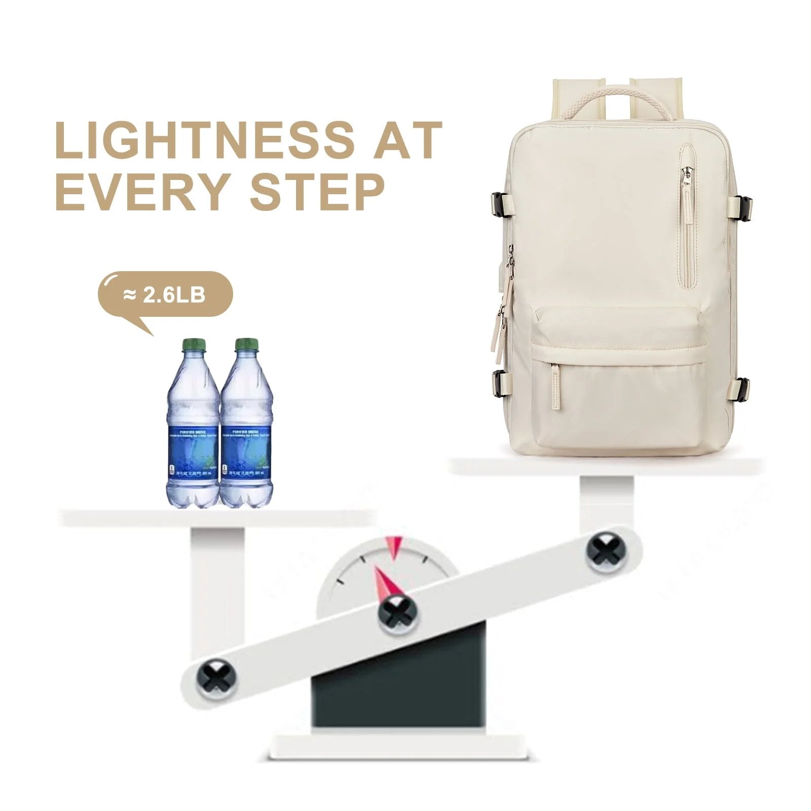 Women's Travel Backpack | USB Charging Port and Anti-Theft Design