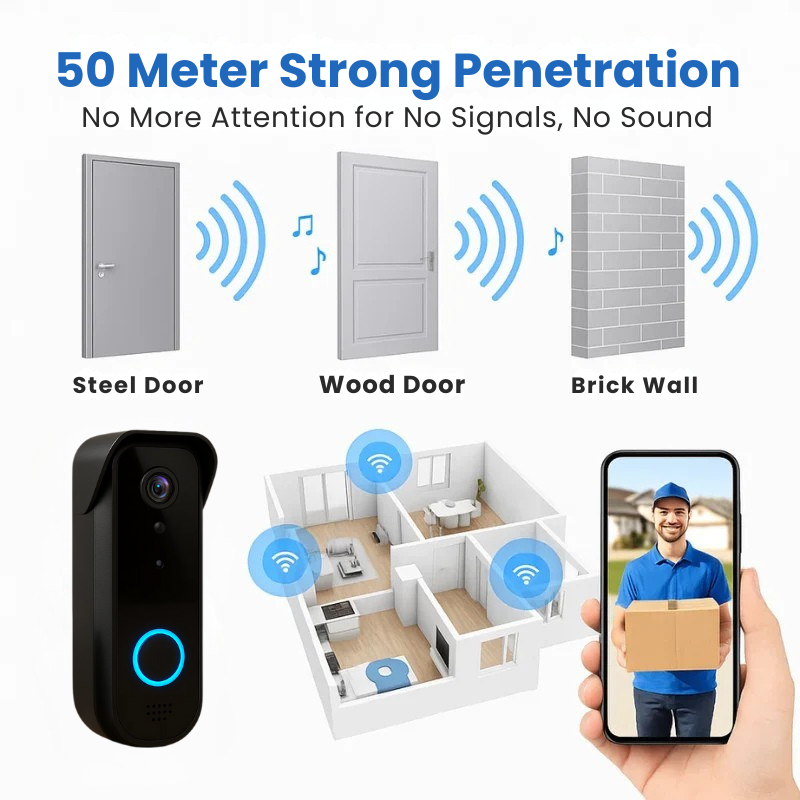 Wireless Video Doorbell Camera | HD Night Vision Motion Detection