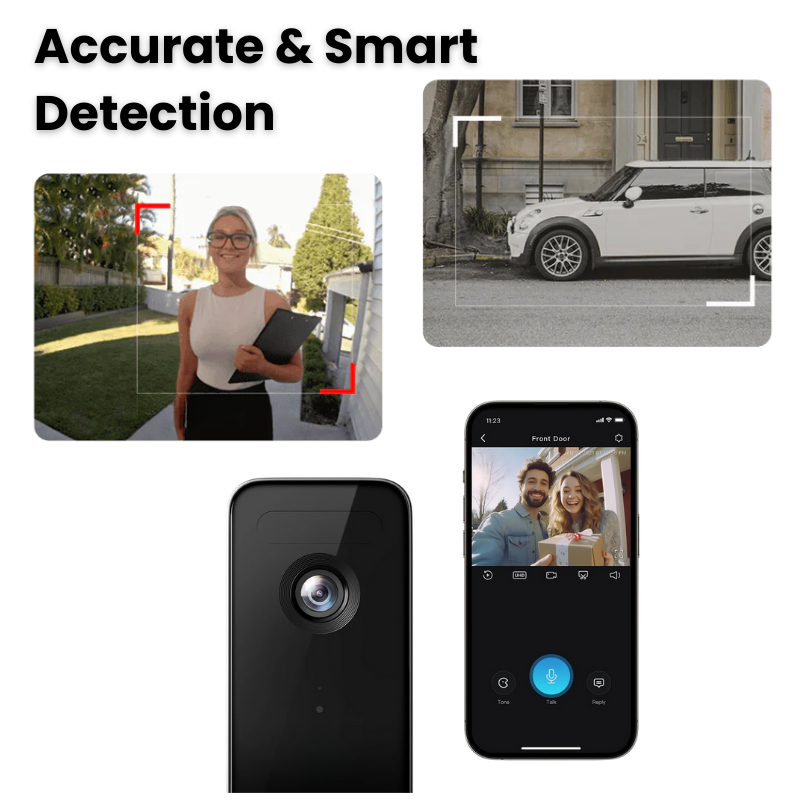 Wireless Video Doorbell Camera | HD Night Vision Motion Detection