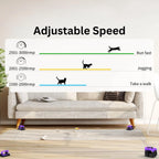 Interactive Cat Toy Ball | Auto-Rotating Smart Pet Entertainment
