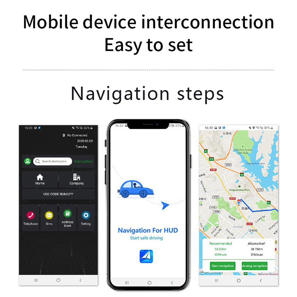 Smart Car HUD Display | GPS Navigation Projector With Speed Monitor