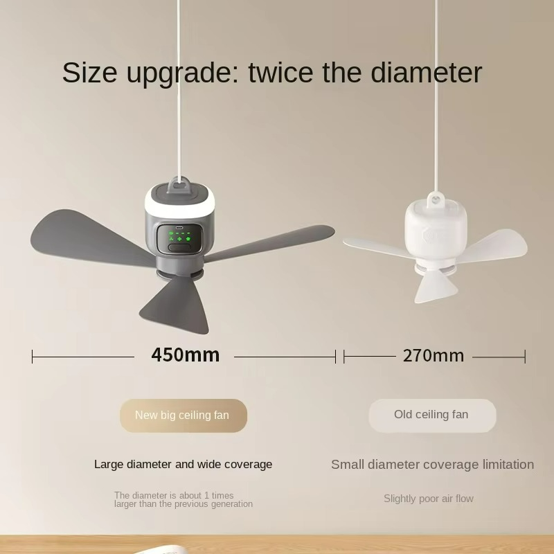 Portable LED Ceiling Fan | USB Rechargeable with Night Light