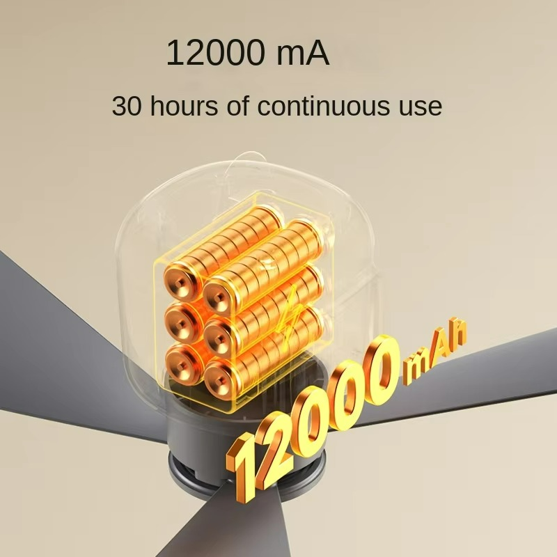 Portable LED Ceiling Fan | USB Rechargeable with Night Light