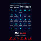 Smart Car HUD Display | GPS Navigation Projector With Speed Monitor